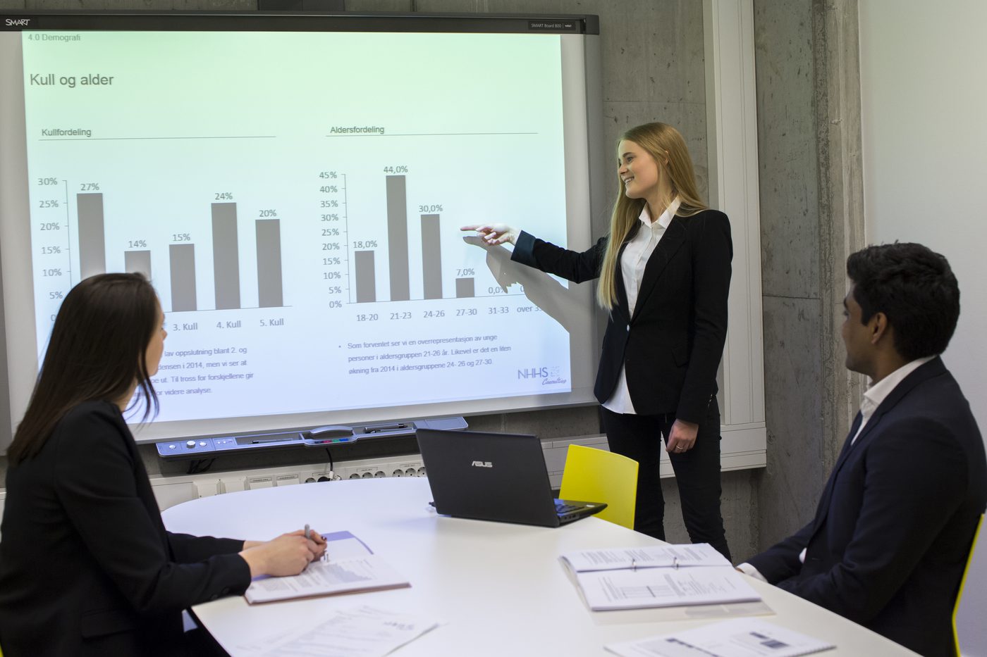 Konsulenter i arbeid